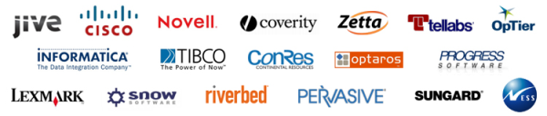 b2b appointment setting