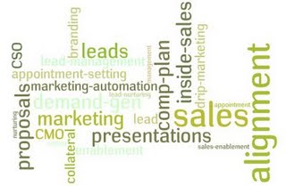 b2b sales leads