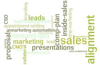 b2b sales leads