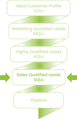 SQL_white