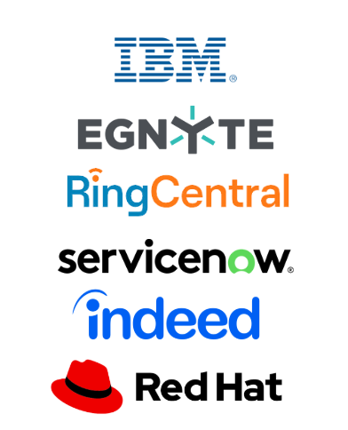 B2B Content Syndication B2B Content Syndication